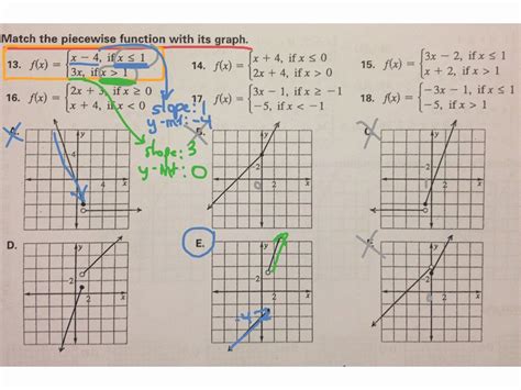 Afbeeldingsresultaten voor AFM Piecewise Functions Worksheet