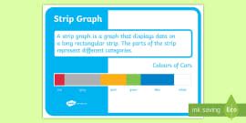 Image result for Graph Display Pack