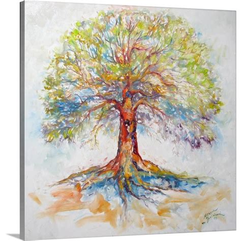 Image result for Tree of Life Painting Circle Canvas