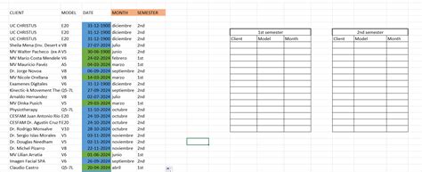 Image result for Excel Create Data Crossmatch Table versus Table