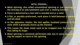 Stretch Forming Operations に対する画像結果