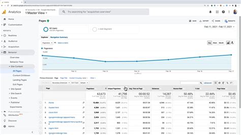 Image result for Data Analytics Report Page