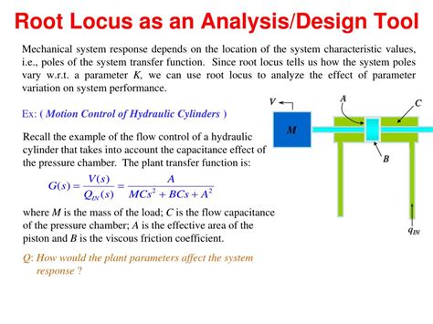 Root Locus Labeled に対する画像結果