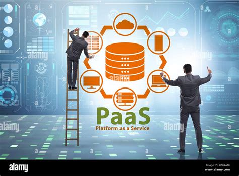 Good Example of Platform as a Service に対する画像結果