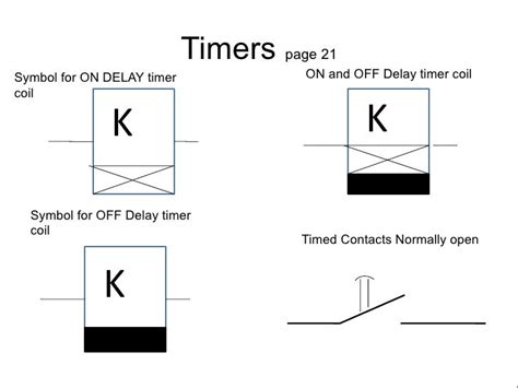 Image result for Simbol Timer Relay CX Programer