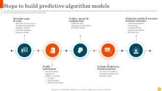 Image result for Predictive Modeling Software