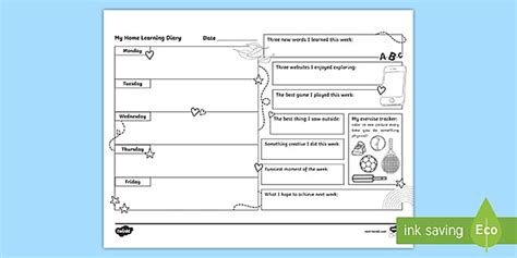 Toradh íomhá ar Study Log Example
