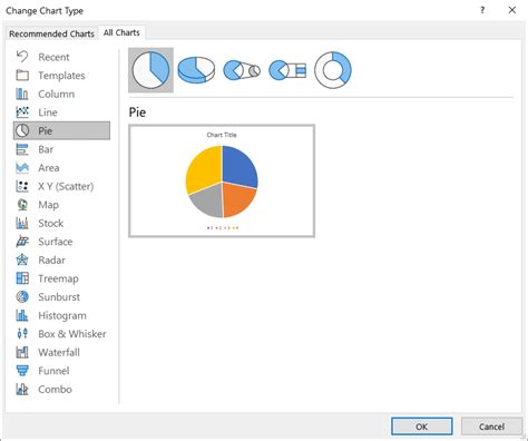 Image result for Excel Change Chart Type