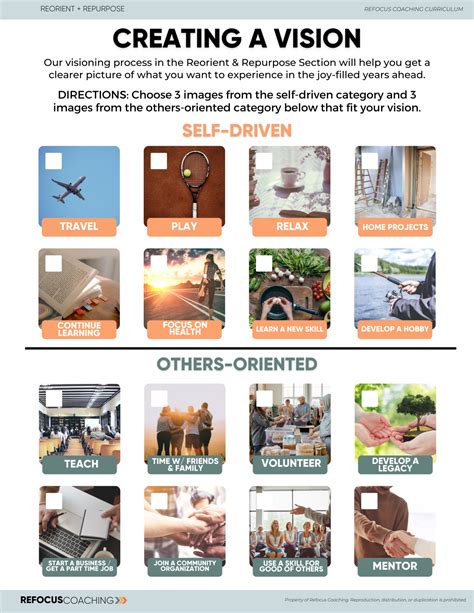 Image result for Vision into Practice