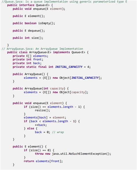 Image result for Queue Implementation Class in Java
