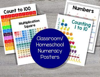 Toradh íomhá ar Fundamentals of Numeracy Design