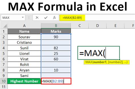 How to Use Formula Function in Excel എന്നതിനുള്ള ഇമേജ് ഫലം