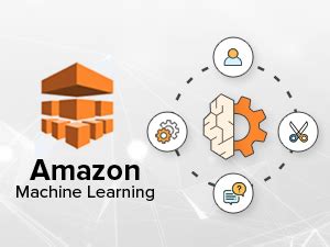 Image result for AWS Machine Learning Platform Icon