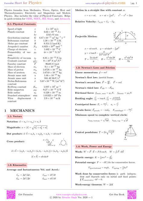 Image result for Basic Kinematics Formulas