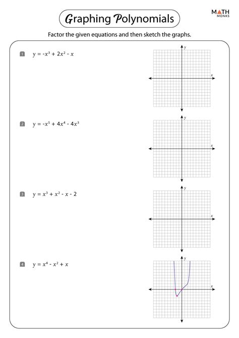 Afbeeldingsresultaten voor Evaluating Polynomial Functions Worksheet