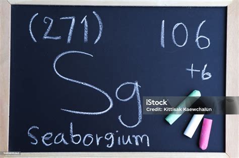 Image result for Seaborgium Atom Structure