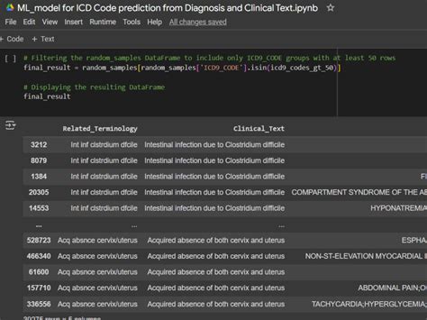 Image result for Text Analytics in Python