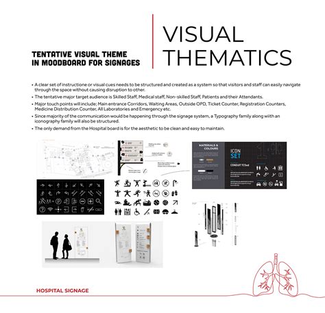 Image result for Signage Design Examples