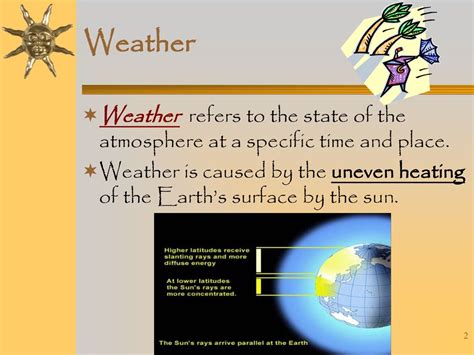 Cold Front Blue Triangles에 대한 이미지 결과