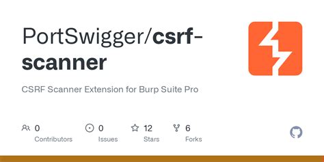 CSRF Testing Tools に対する画像結果
