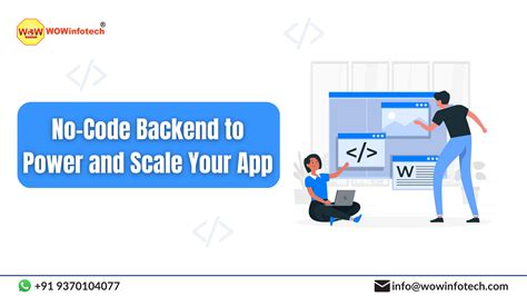 تصویر کا نتیجہ برائے No Code