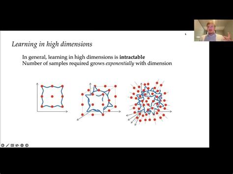 Image result for Geometric Deep Learning