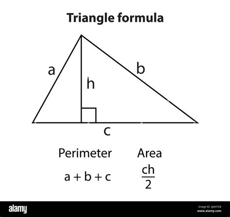 Afbeeldingsresultaten voor Triangle Area Formula