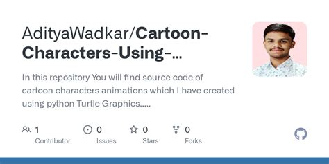 Image result for Cartoon Characters Python