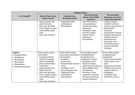 Image result for Java SMP IPS