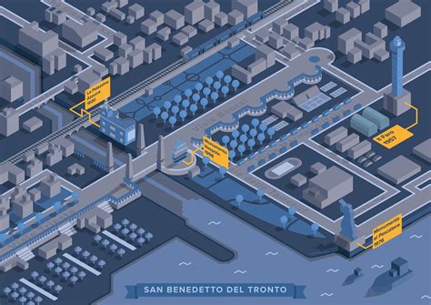 Toradh íomhá ar Isometric Map Grid