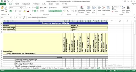 Toradh íomhá ar Resource Assignment Matrix Example