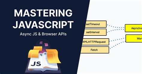 Image result for JavaScript Async Explain