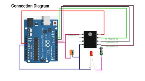 Image result for ATtiny85 Arduino