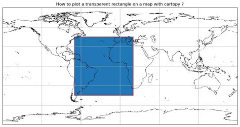 Python Plot Rectangle Anima ପାଇଁ ପ୍ରତିଛବି ଫଳାଫଳ