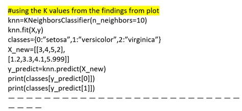 Image result for Iris Dataset Classification Using Knn