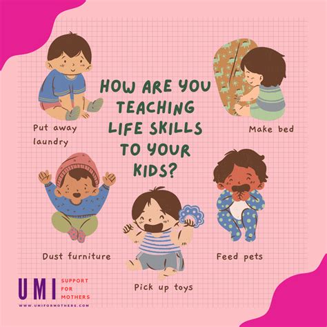 Image result for Basic Life Skills Photo