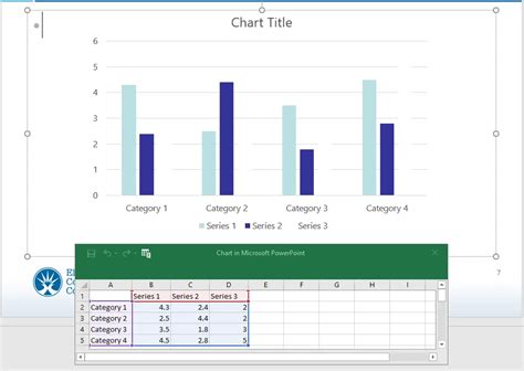Image result for Example of a Table Chart