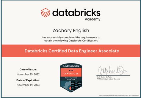 Image result for Databricks Data Engneering Associate