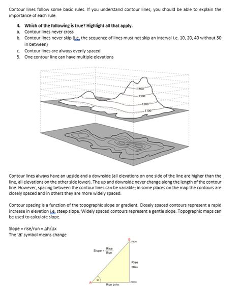 Image result for Contour Line Tutorial