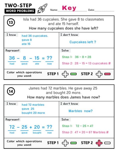 Image result for Solved Real Life Math Problems