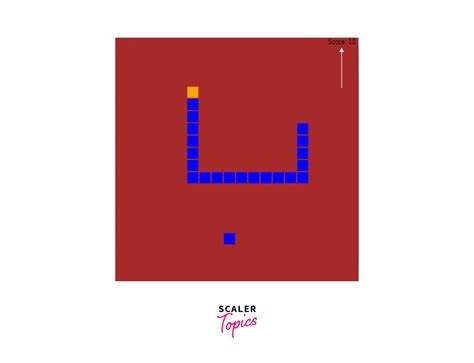 Image result for Snake Game Output