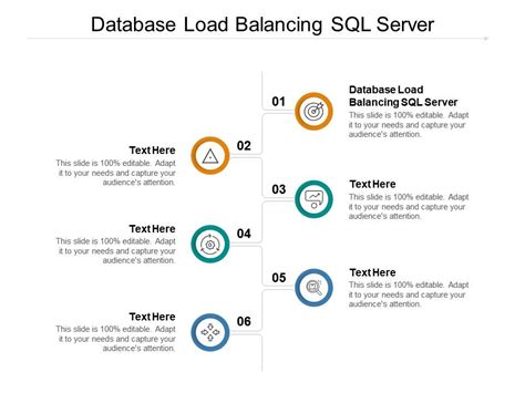 SQL Load Balancing に対する画像結果