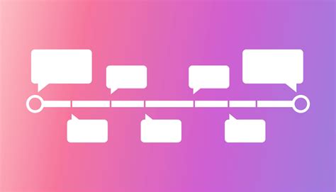 Image result for Example of Picture Timeline