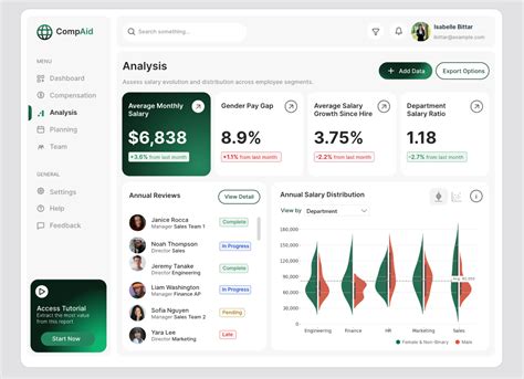 Power BI Python Figure に対する画像結果