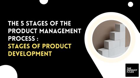 Product Management Web Development Process に対する画像結果