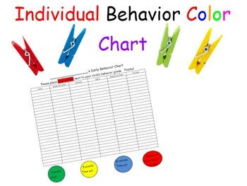 Image result for Color Chart Behavior System