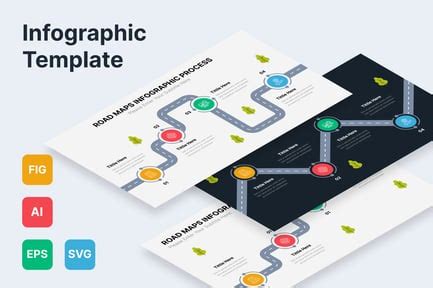 Image result for Process Map Infographic Landscape