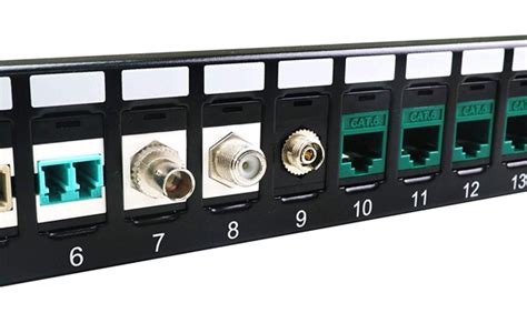 Image result for Empty Switch Patch Panel