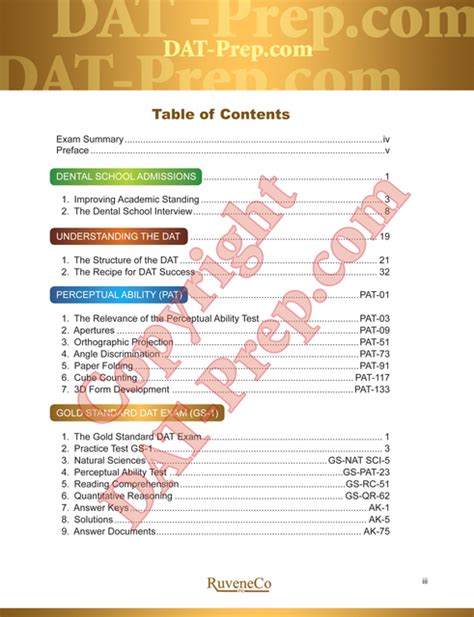 Afbeeldingsresultaten voor Dat Practice Test