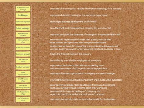 Image result for Company Positions Example